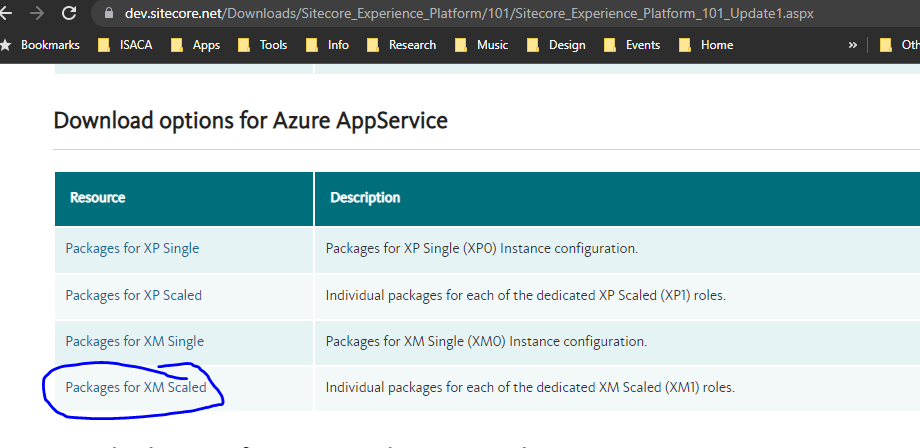 Sitecore 10.1 Downloads Page with WDP Packages