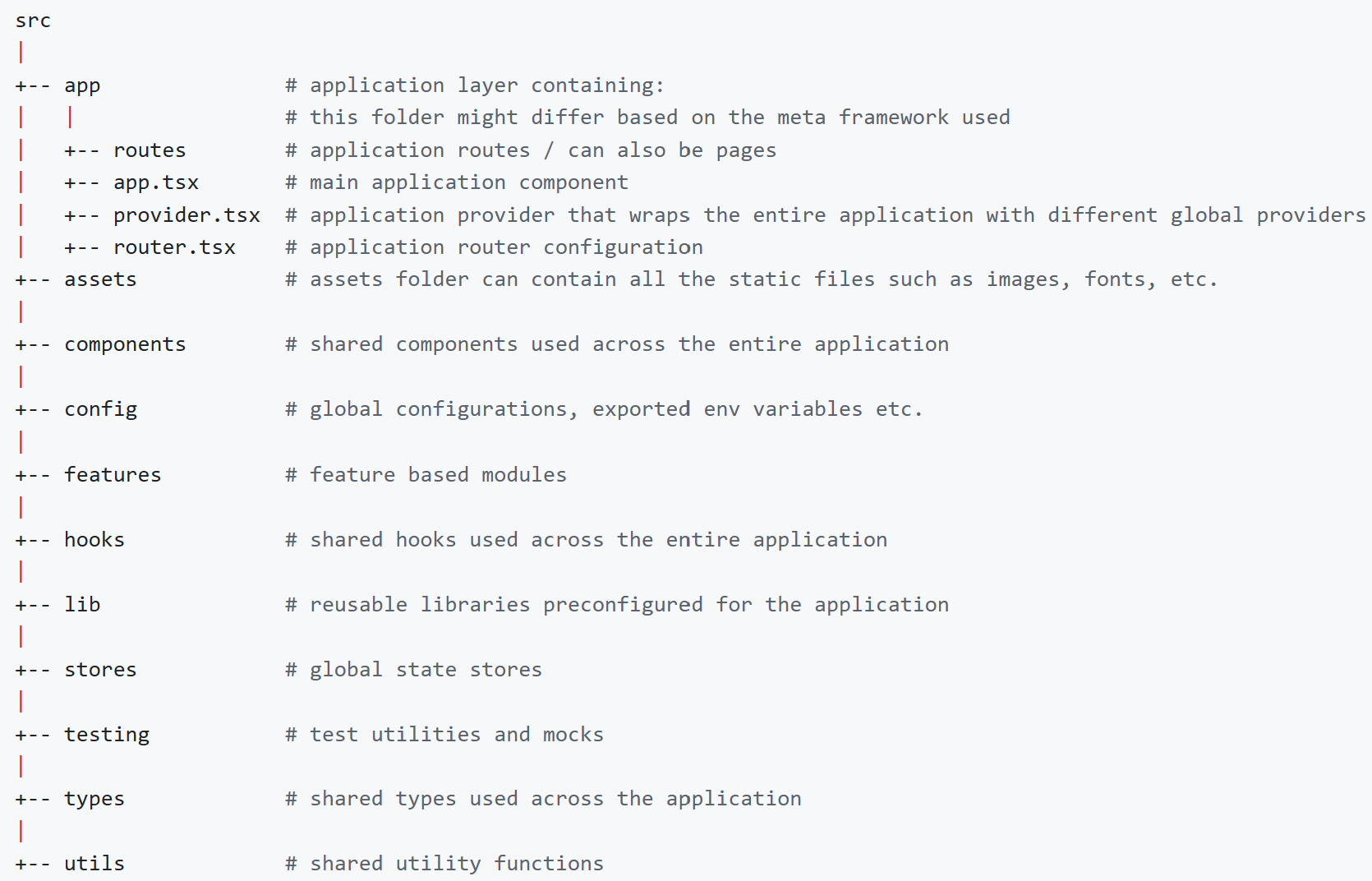Recommended Project Folder Structure