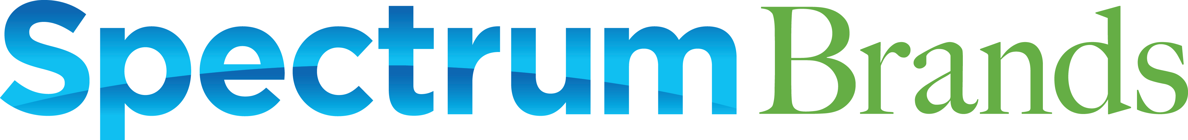 E-Commerce Administration App